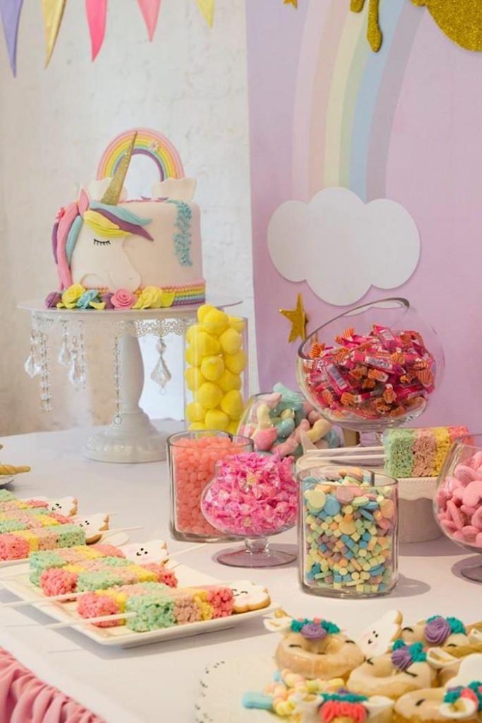 Magical Unicorn Birthday Party Ideas for an Unforgettable Celebration 12 H0HgeMJK9J clDOtDquG49Yhjn5HM0ODtS5wgFgrvinUgtzzWuChnkeny0jo8 P2QP PV9uxnP4b8QSpsN7hjvFC8JOjmhj2pvMmyHTEh11L6HhCe0B2YaCQ cMjxbnTitL2JnSEH6dTo5osbyjSyqJUTw B xFV0Z 6hNzIyb6InXLDfmeT95GVaezSpkum